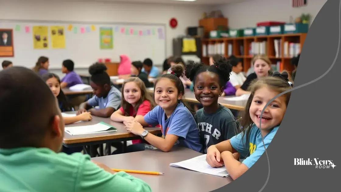 Impact of funding on student outcomes