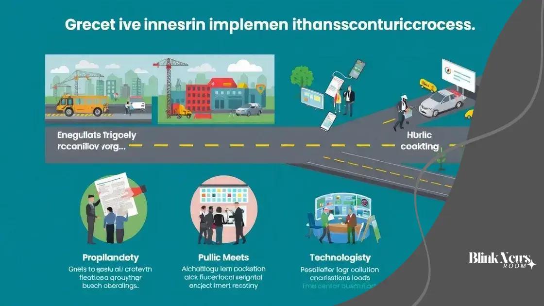 Challenges in implementing infrastructure projects