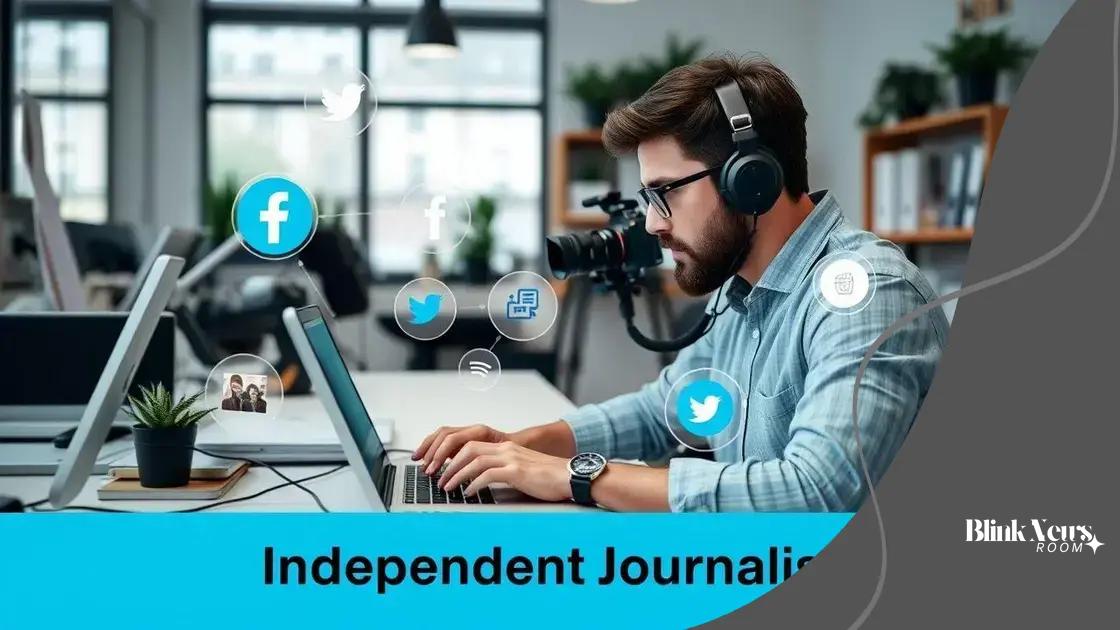 Applications of quantum computing in journalism